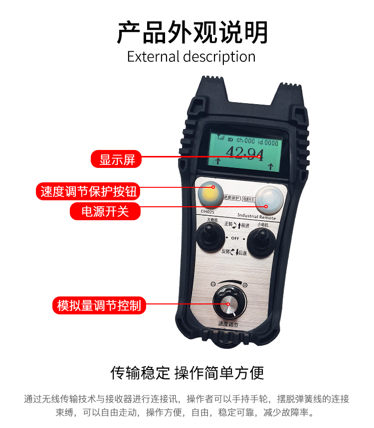 工業(yè)無線電子手輪